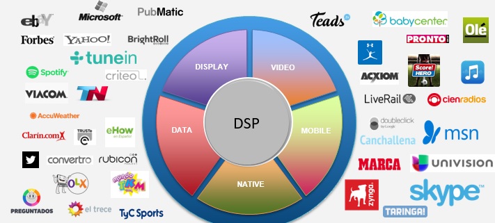 agencias de marketing digital argentina